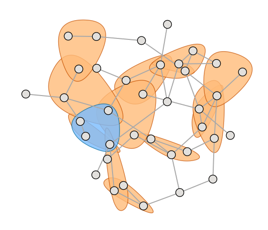 Hypergraph
