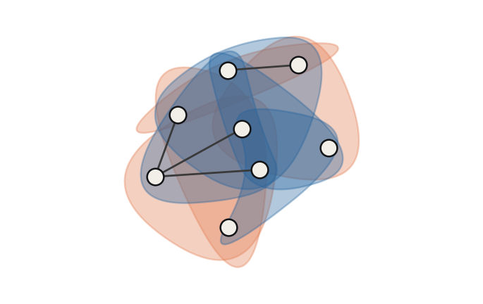 Random hypergraph preview